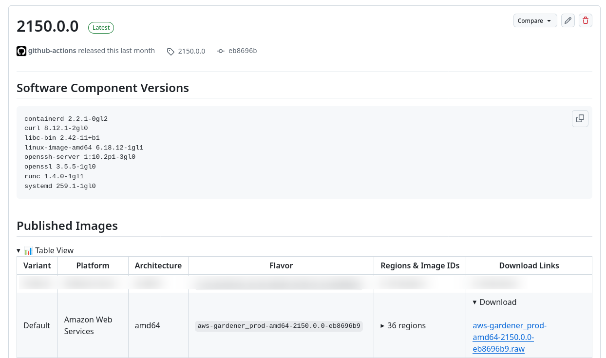 GitHub release page showing published images table with AMI IDs for different regions